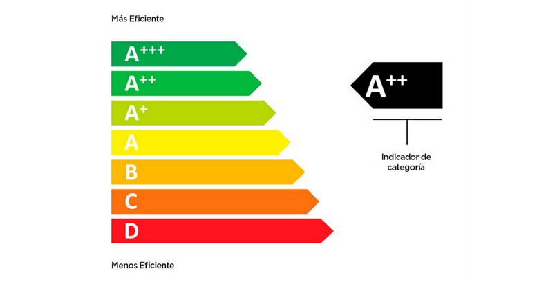 Incorporación de AAIERIC como socio de AEA